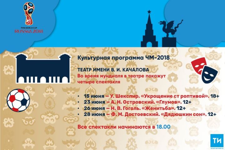 ЧМ-2018 мәдәни программасы: Василий Качалов исемендәге театр