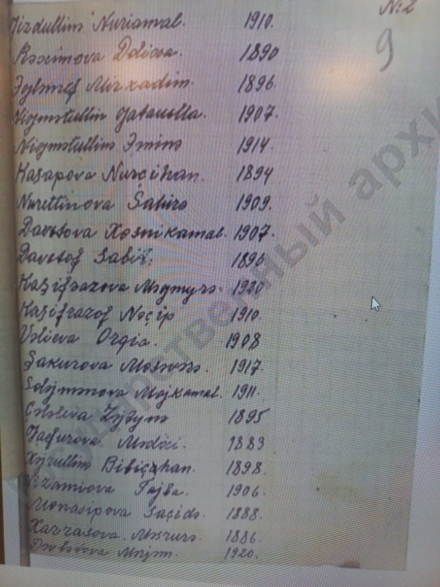 Архив документлары табылды