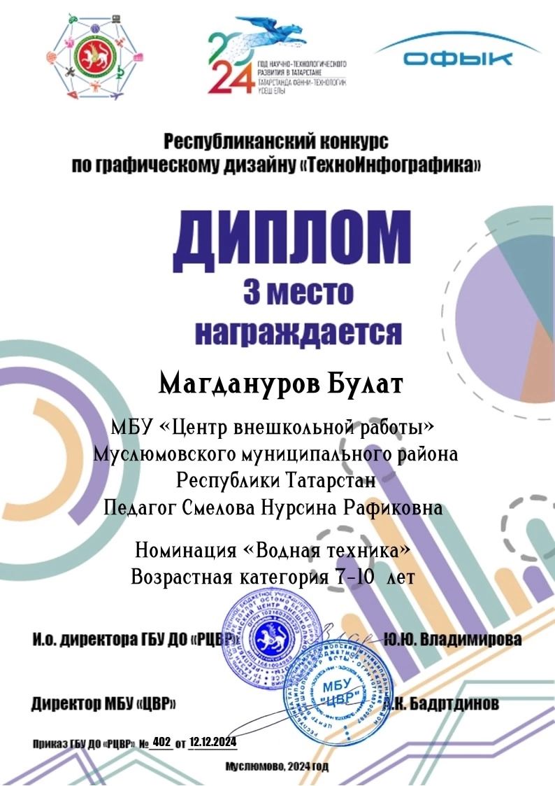 Мәктәптән тыш эшләр үзәгенә шөгыльләнүче балалар иҗат уңышлары белән сөендерүләрен дәвам итәләр