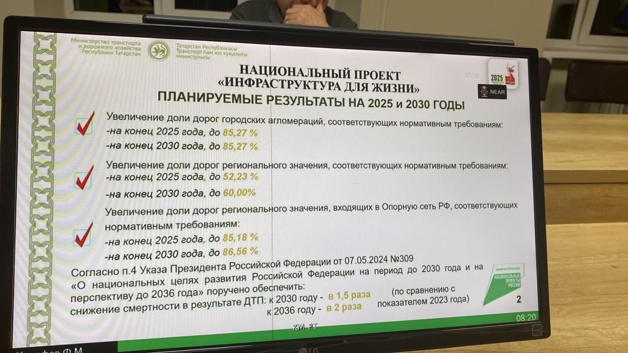 Район хакимияте бинасында видеоконференция режимында юл хәрәкәте иминлеге комиссиясенең чираттагы утырышы үтте