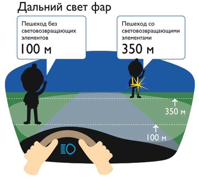Госавтоинспекция Татарстана напоминает о важности световозвращающих элементов в связи с сокращением светового дня