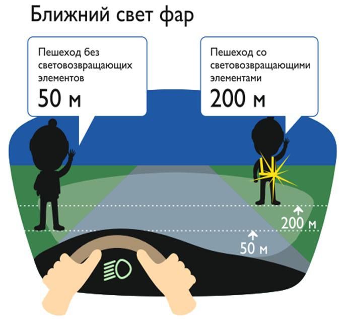 Госавтоинспекция Татарстана напоминает о важности световозвращающих элементов в связи с сокращением светового дня