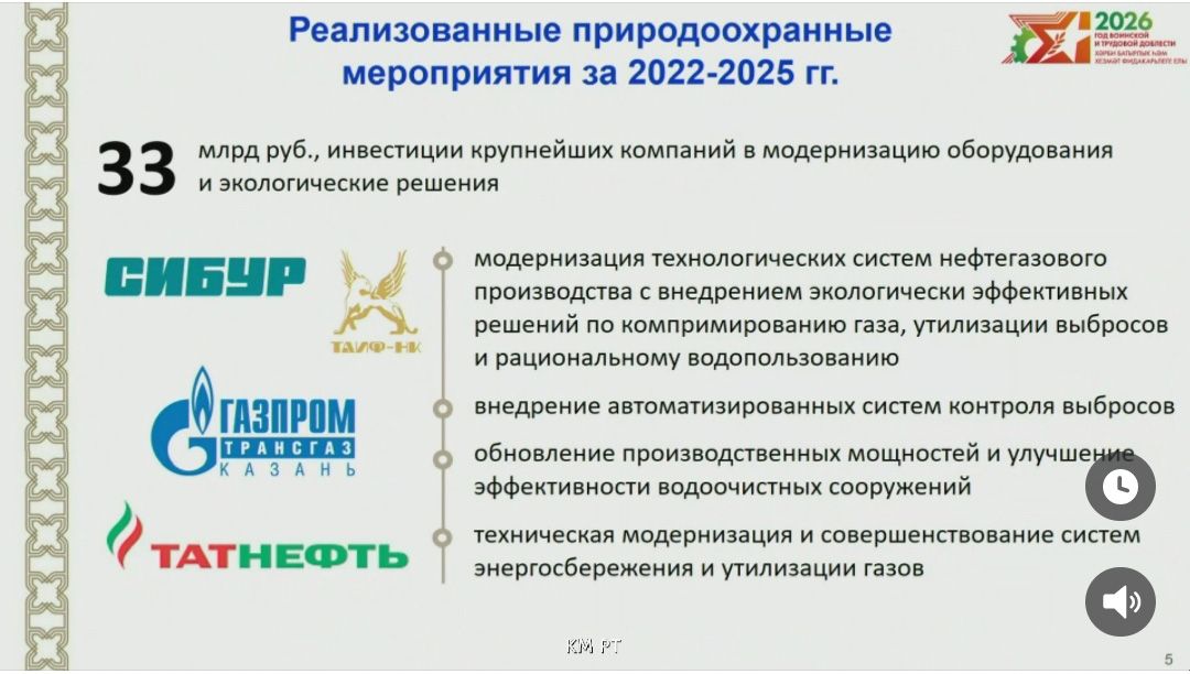 ТР Министралар кабинетында журналистлар өчен брифинг узды