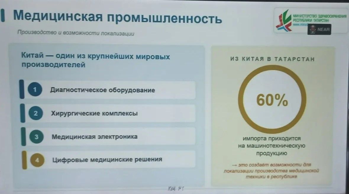 16-19 август көннәрендә Казанда тагын бер дәрәҗәле чара узачак