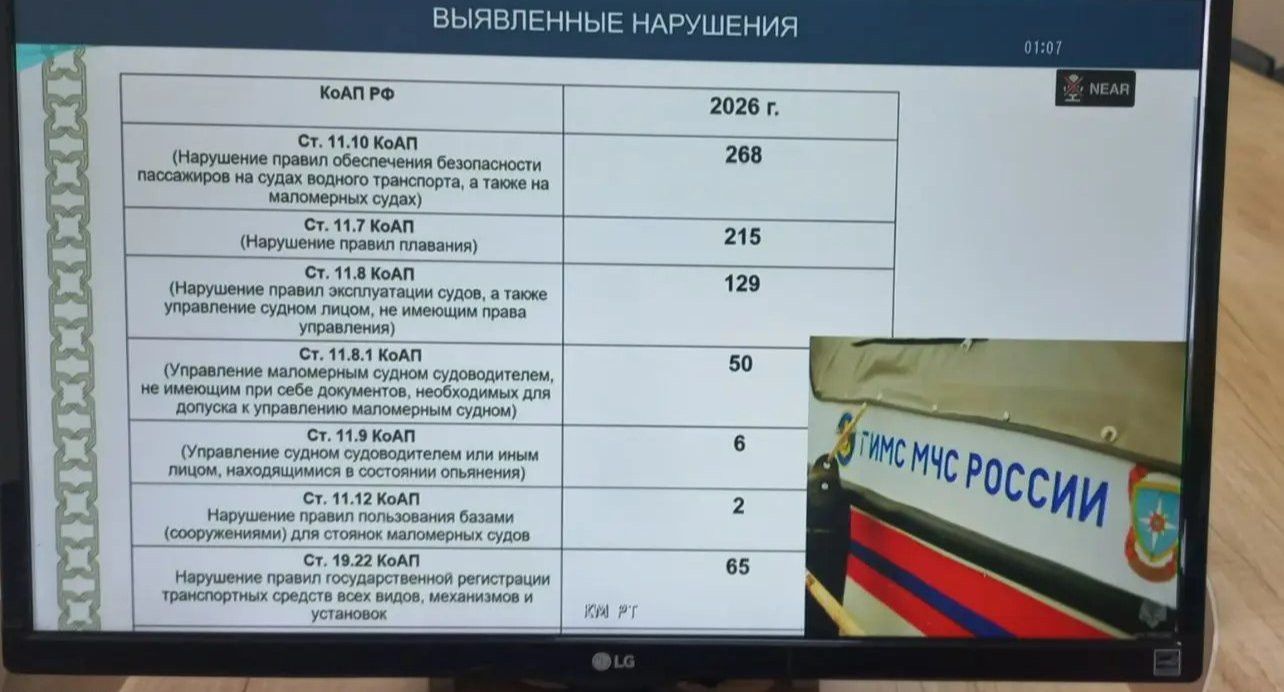 Бүген ТР Хөкүмәте йортында журналистлар өчен брифинг узды