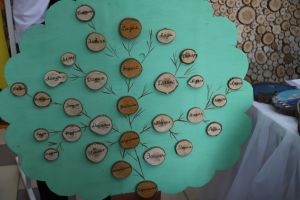 Олы Чакмак авылында яшәүче Гариповлар гаиләсе милли гореф-гадәтләребезне саклап яши