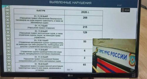 Бүген ТР Хөкүмәте йортында журналистлар өчен брифинг узды