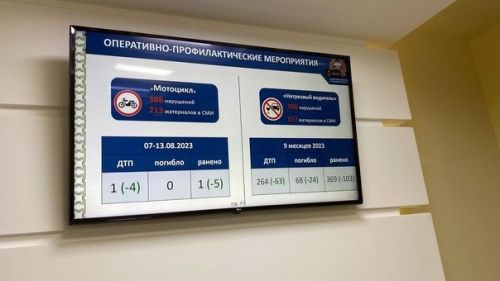 Комиссия утырышы үтте