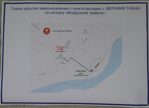 Гадәттән тыш хәлләр буенча өйрәнүләр