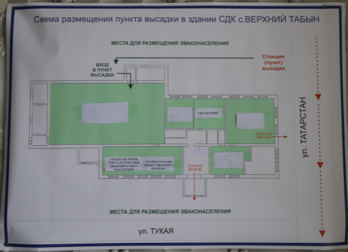 Гадәттән тыш хәлләр буенча өйрәнүләр