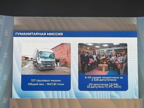 Район делегациясе конференциядә катнашты