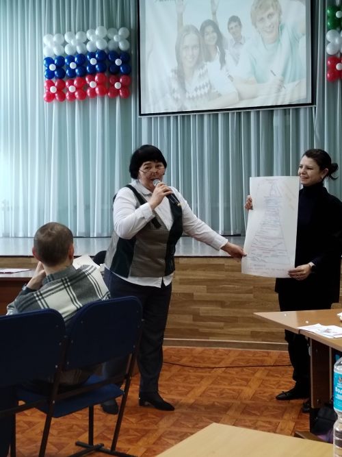 Методистлар стажировка үттеләр
