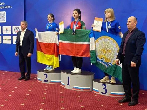 Кабаттан Россия чемпионы булды