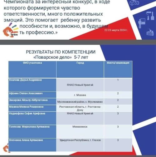 Айсылу чемпионатта җиңү яулаган