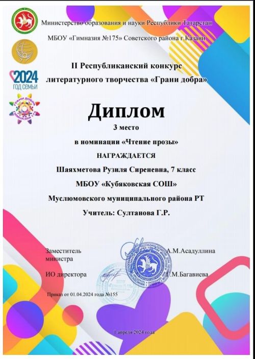 «Игелек чикләре»   республика бәйгесендә җиңү яулаганнар