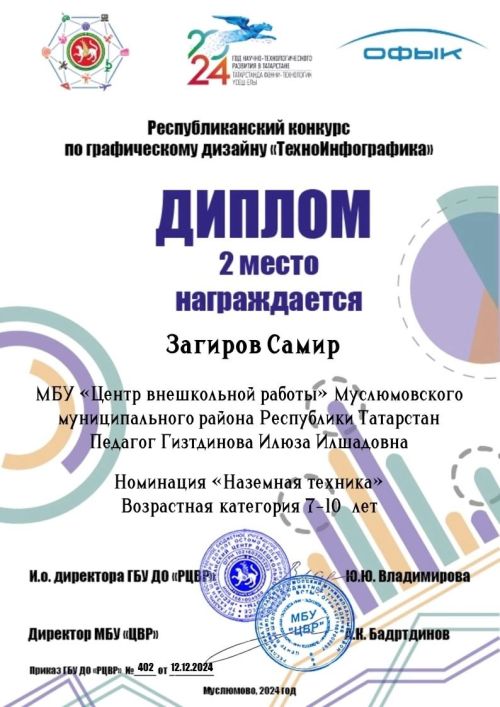 Мәктәптән тыш эшләр үзәгенә шөгыльләнүче балалар иҗат уңышлары белән сөендерүләрен дәвам итәләр