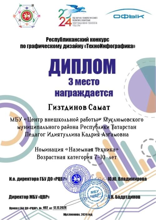 Мәктәптән тыш эшләр үзәгенә шөгыльләнүче балалар иҗат уңышлары белән сөендерүләрен дәвам итәләр