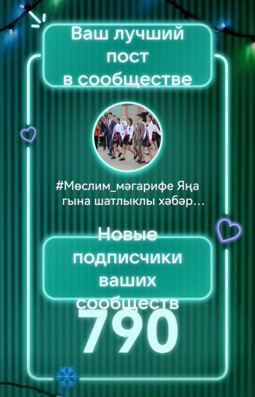 Ел ахыры - бәйрәм генә түгел, нәтиҗәләр ясап, алга планнар билгели торган вакыт та
