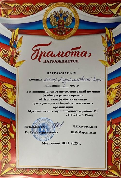 Лицей футбол командасы беренче