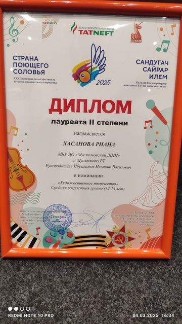 Сынлы сәнгать номинациясендә финал турында катнаштылар