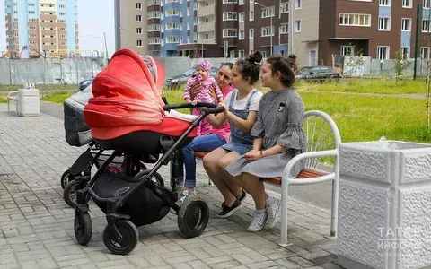 ГХАТ бүлеге статистикасы (2025 елның март ае өчен мәгълүмат)