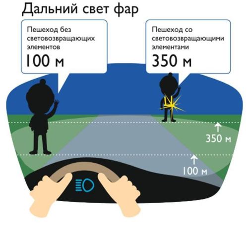 Госавтоинспекция Татарстана напоминает о важности световозвращающих элементов в связи с сокращением светового дня