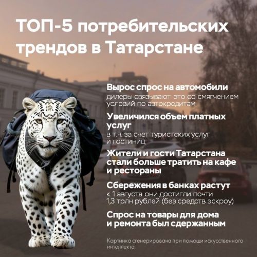 Потребительские тренды в Татарстане: ремонт отложен, в приоритете – сбережения и путешествия