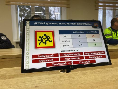 Кичә юл хәрәкәте иминлеген тәэмин итү буенча ТР Хөкүмәт комиссиясе утырышы узды