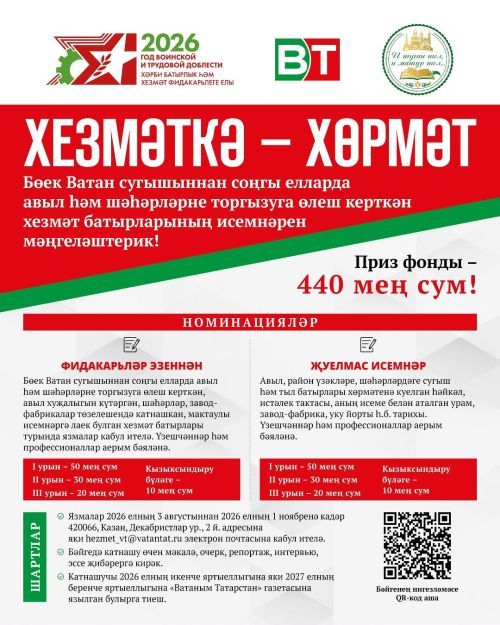 «Ватаным Татарстан» газетасы зур иҗади бәйге игълан итте