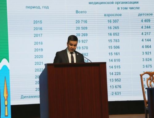 Район үзәк хастаханәсе коллективының отчет җыелышы үтте