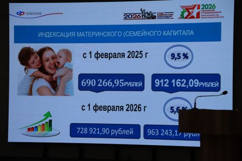 Социаль фондның Мөслим районындагы клиентлар хезмәте 2025 елдагы эшчәнлегенә нәтиҗә ясады