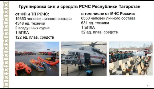 Татарстан Республикасы министрлар Кабинетында журналистлар өчен язгы ташуга әзерлек буенча брифинг узды