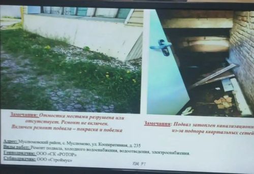 Күпфатирлы йортларны төзекләндерү – ел эшчәнлеге