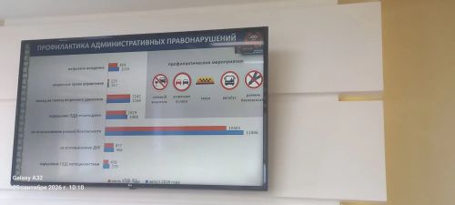 Юл хәрәкәте иминлеген тәэмин итү буенча Хөкүмәт комиссиясе утырышы узды