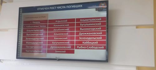 Юл хәрәкәте иминлеген тәэмин итү буенча Хөкүмәт комиссиясе утырышы узды