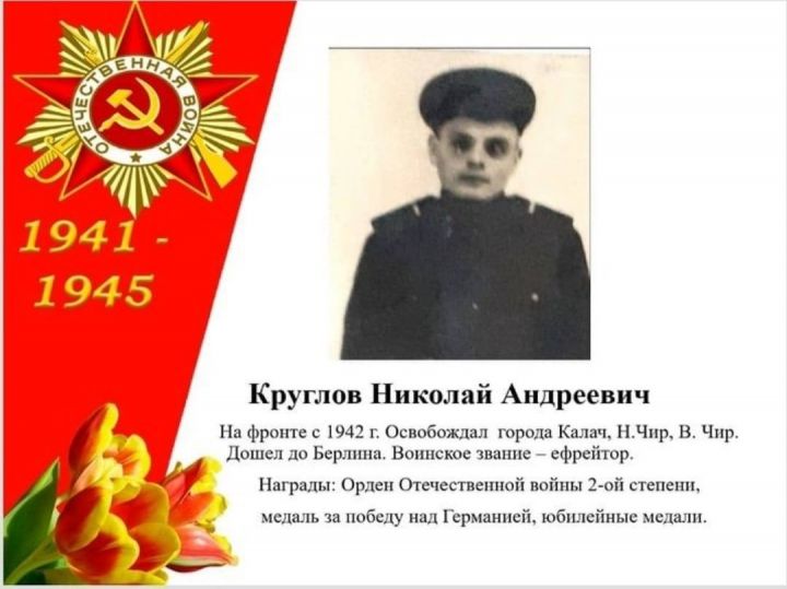 Николай Круглов