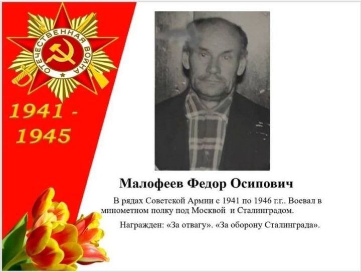 Федор Малофеев