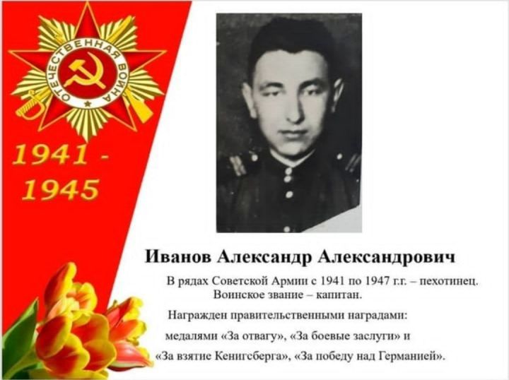 Александр Иванов