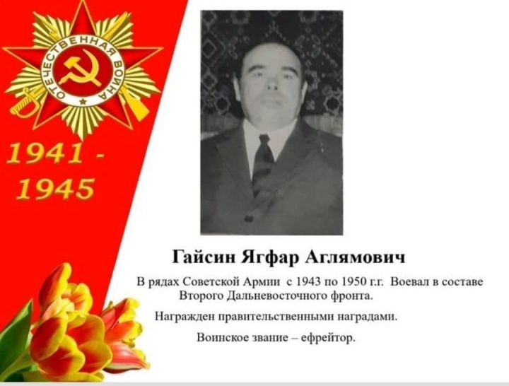 Ягъфәр Гайсин