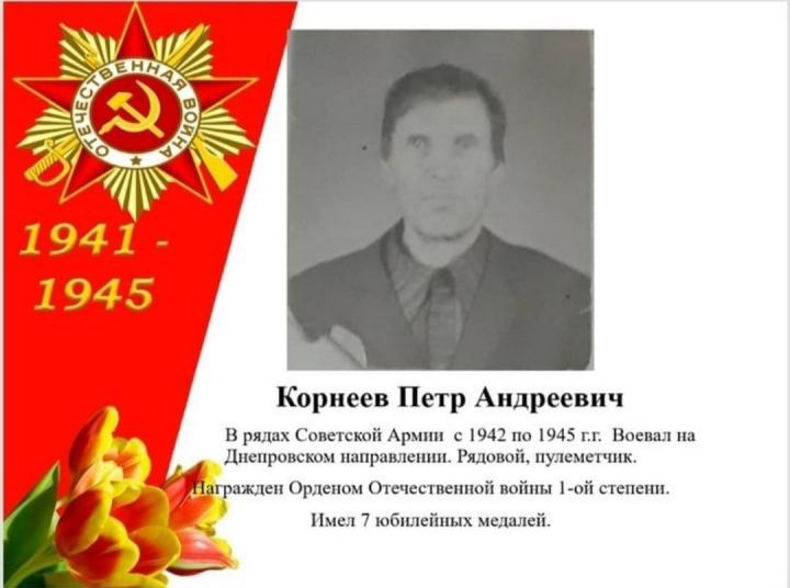 Петр Корнеев