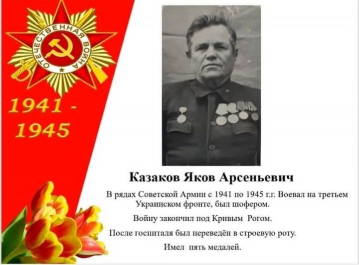 Яков Казаков