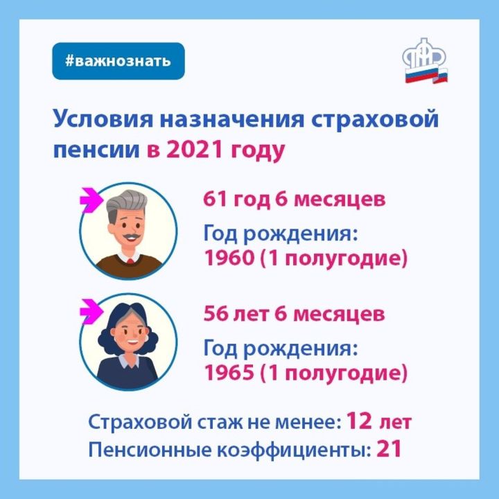 Пенсия-2021: стаж һәм пенсия коэффициентлары