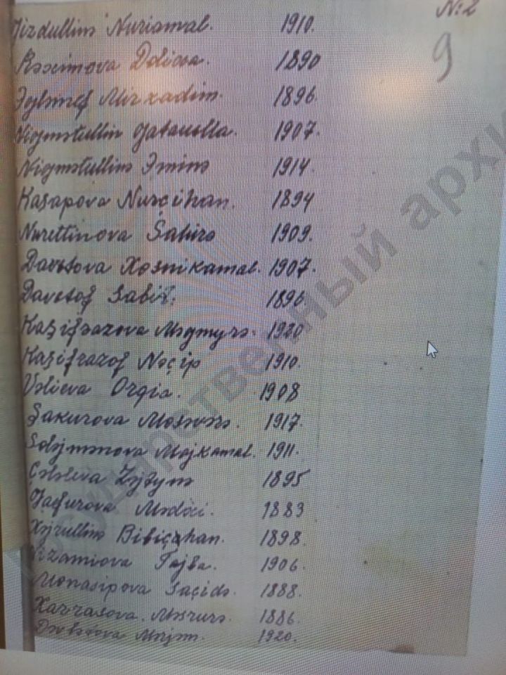 Архив документлары табылды