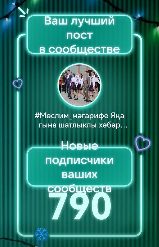 Ел ахыры - бәйрәм генә түгел, нәтиҗәләр ясап, алга планнар билгели торган вакыт та