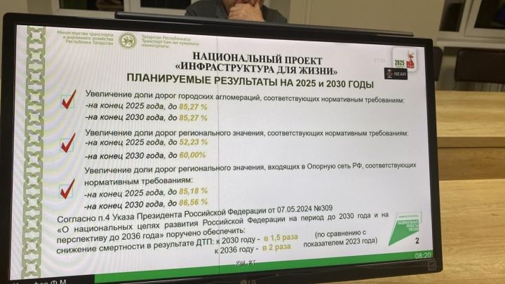 Район хакимияте бинасында видеоконференция режимында юл хәрәкәте иминлеге комиссиясенең чираттагы утырышы үтте